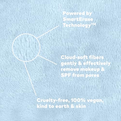 MakeUp Eraser Pro exfoliation side for smoother skin