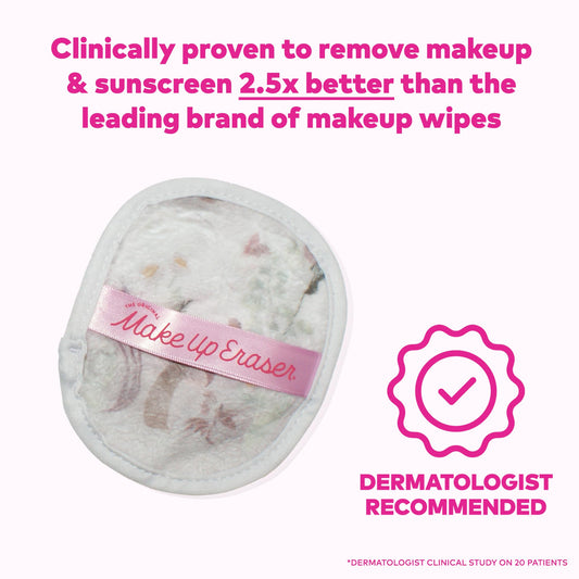 MakeUp Eraser water-only makeup removal demonstrated with towel on skin