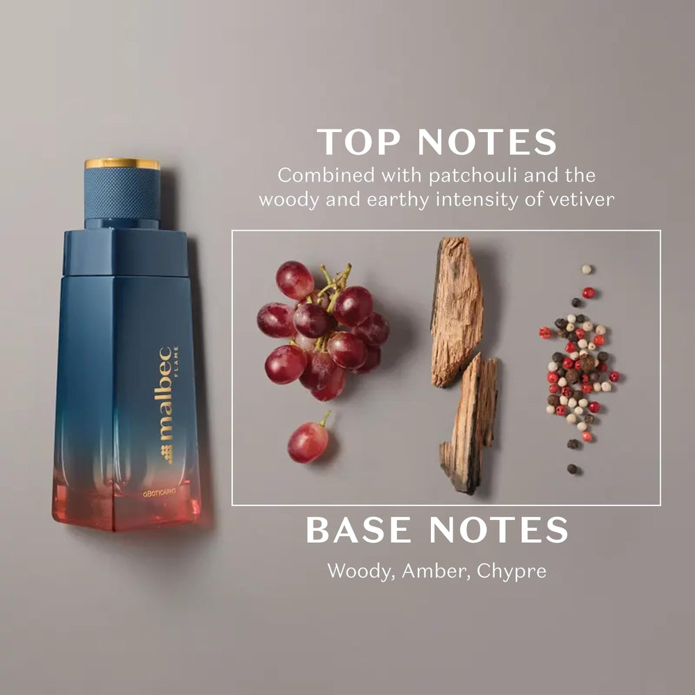 Malbec Flame Nerello grape closeup evokes Italian vineyard inspiration.