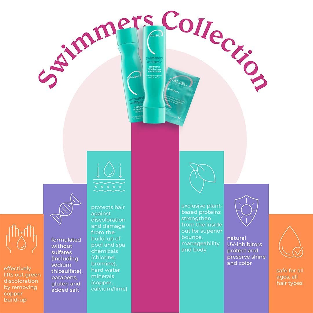 Malibu C Swimmers Wellness Conditioner mid-lengths to ends application for smoother detangling