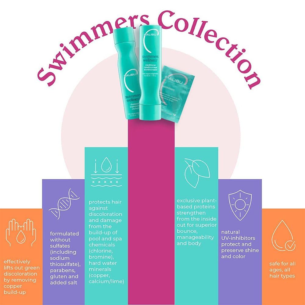 Malibu C Swimmers Wellness Conditioner mid-lengths to ends application for smoother detangling