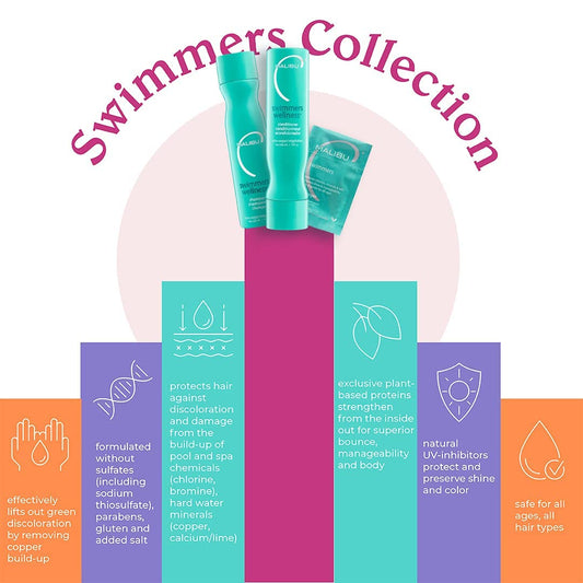Malibu C Swimmers Wellness Conditioner mid-lengths to ends application for smoother detangling