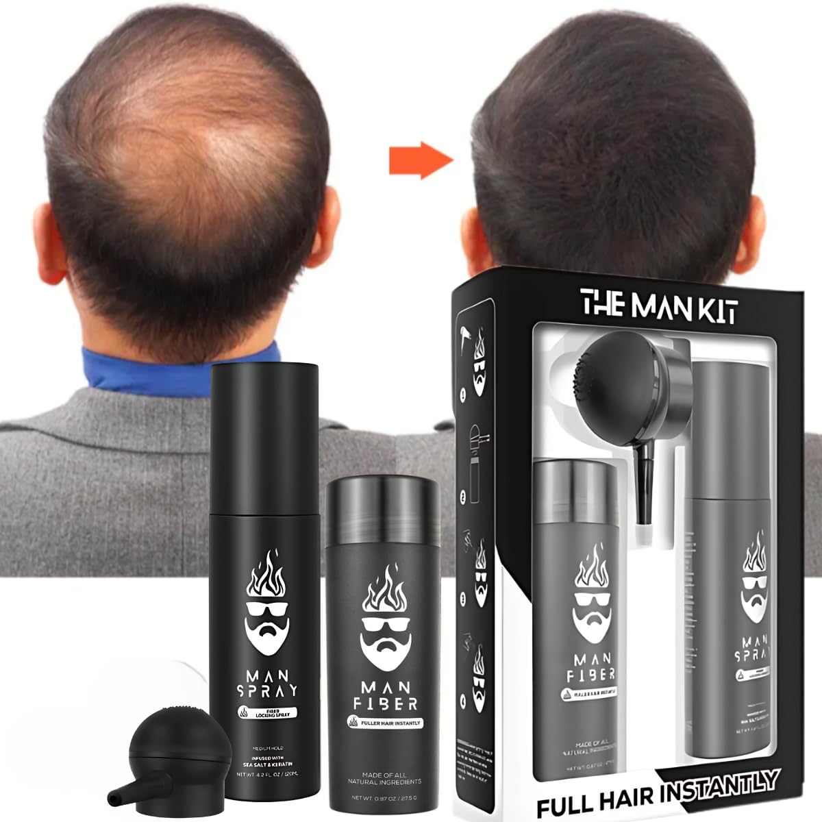 Man Card included for quick reference during grooming.