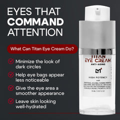 Man Labs Titan Eye Cream bottle with airless dispense for freshness