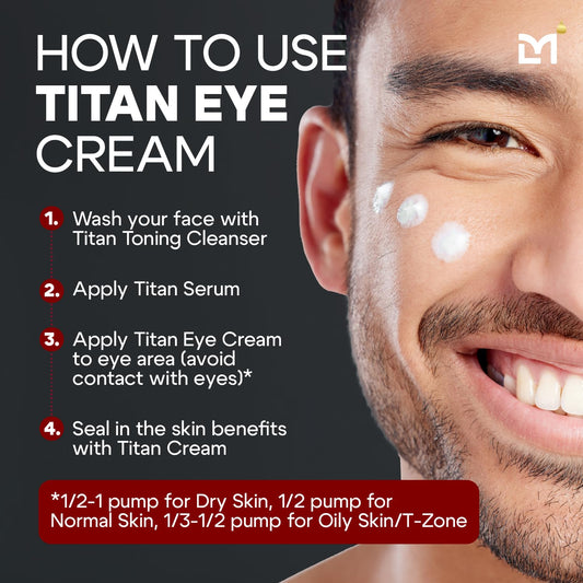 Texture close-up of Man Labs Titan Eye Cream, smooth and lightweight