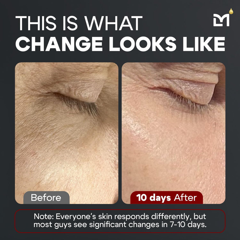Titan MAX serum texture on fingertip, clear and fast-absorbing.
