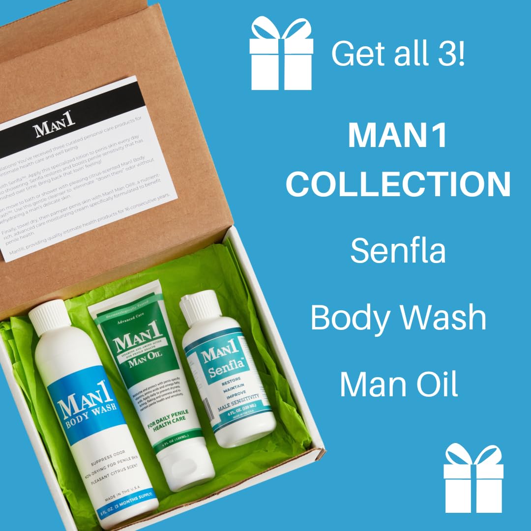Man1 Body Wash bottle demonstrates a pH-balanced cleanse for intimate skin.