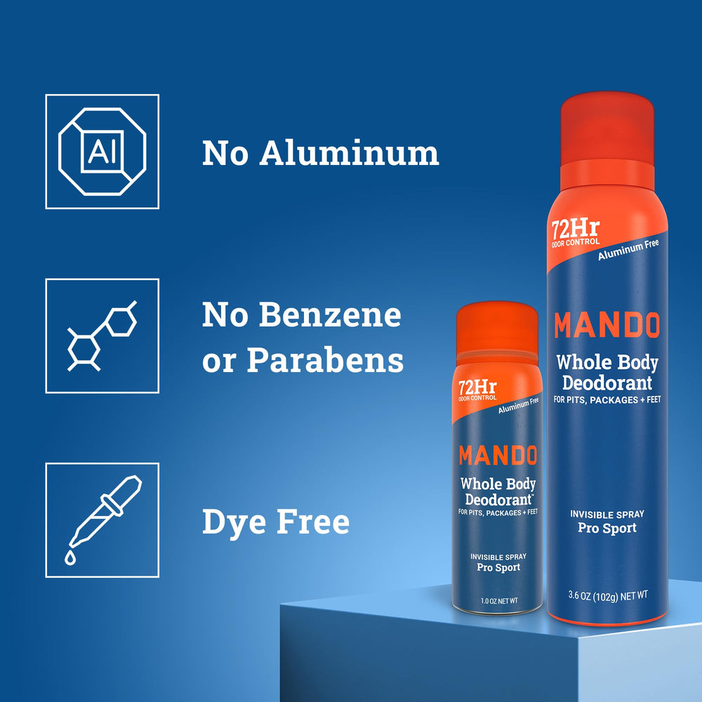 Mando 72-hour odor-control label highlights extended protection.