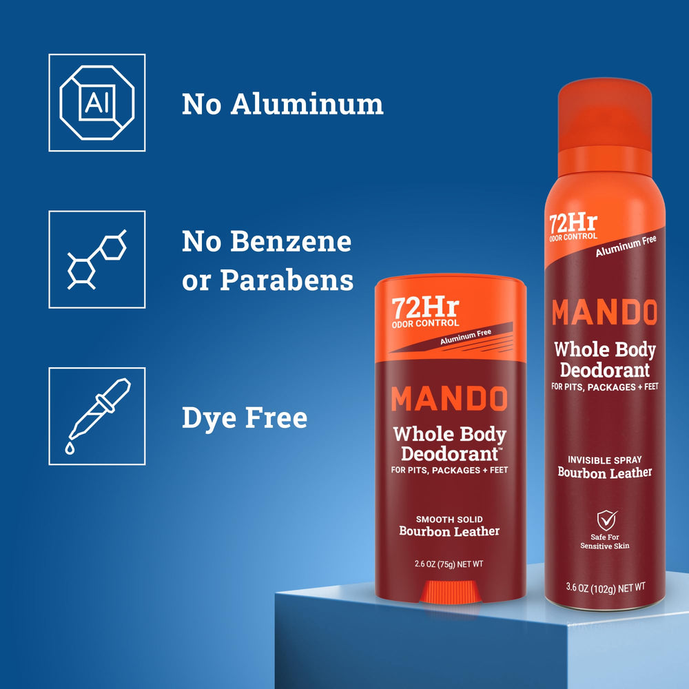 Mando Bourbon Leather invisible spray deodorant for quick reach.