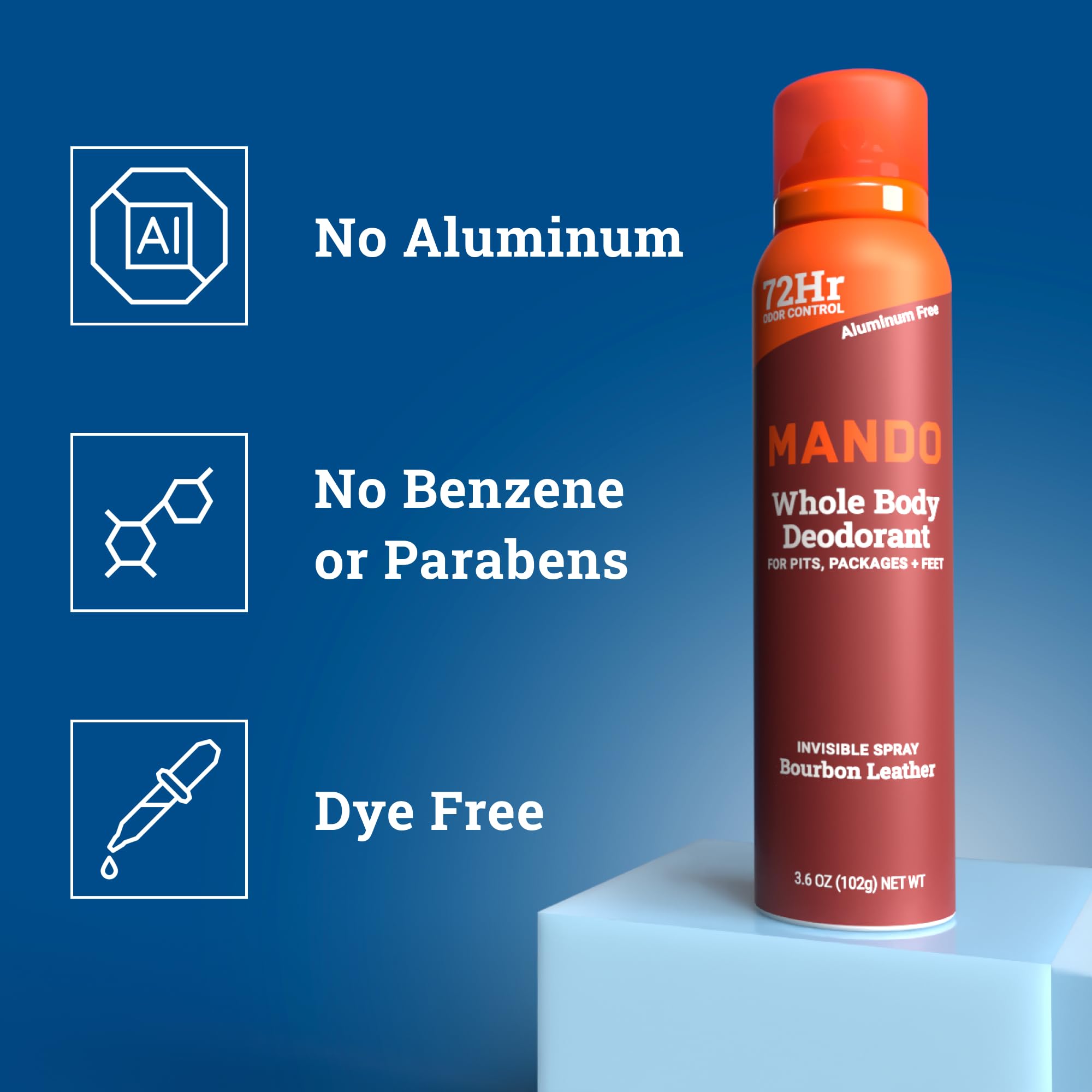 Mando Bourbon Leather after-application remaining comfortable and dry.