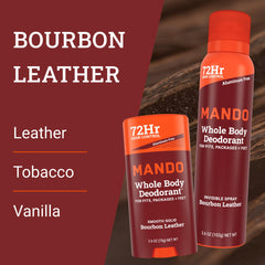 Spray deodorant from Mando Bourbon Leather being dispensed on skin.