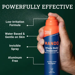 Mando Gym bag setup with three-step odor protection on the go.