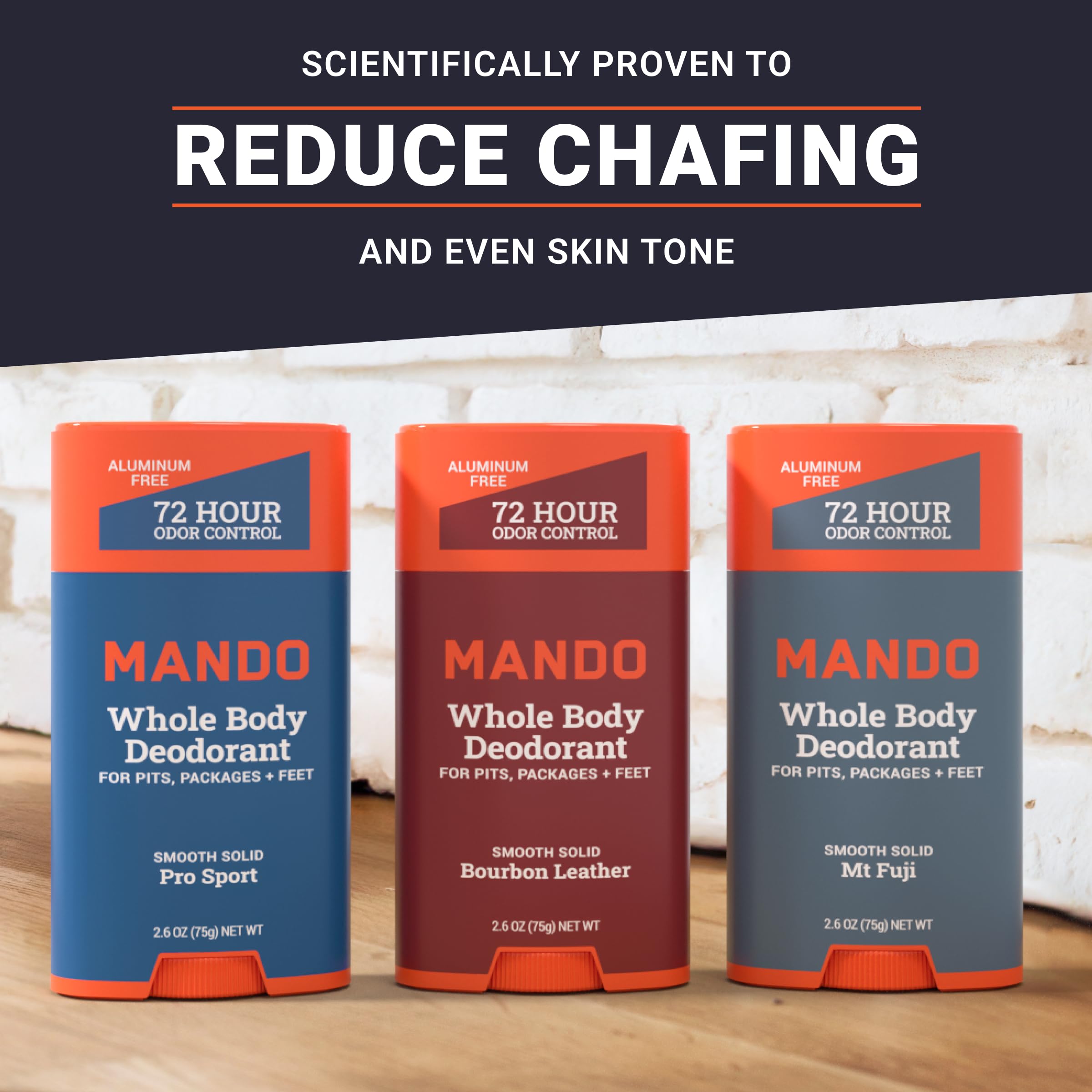 Mando odor-control-for-body close-up suggesting all-day freshness potential.