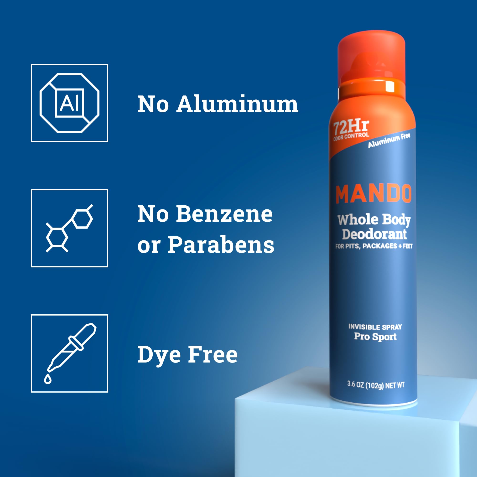 Mando Pro Sport demonstrates no-stain performance on clothing fabrics.