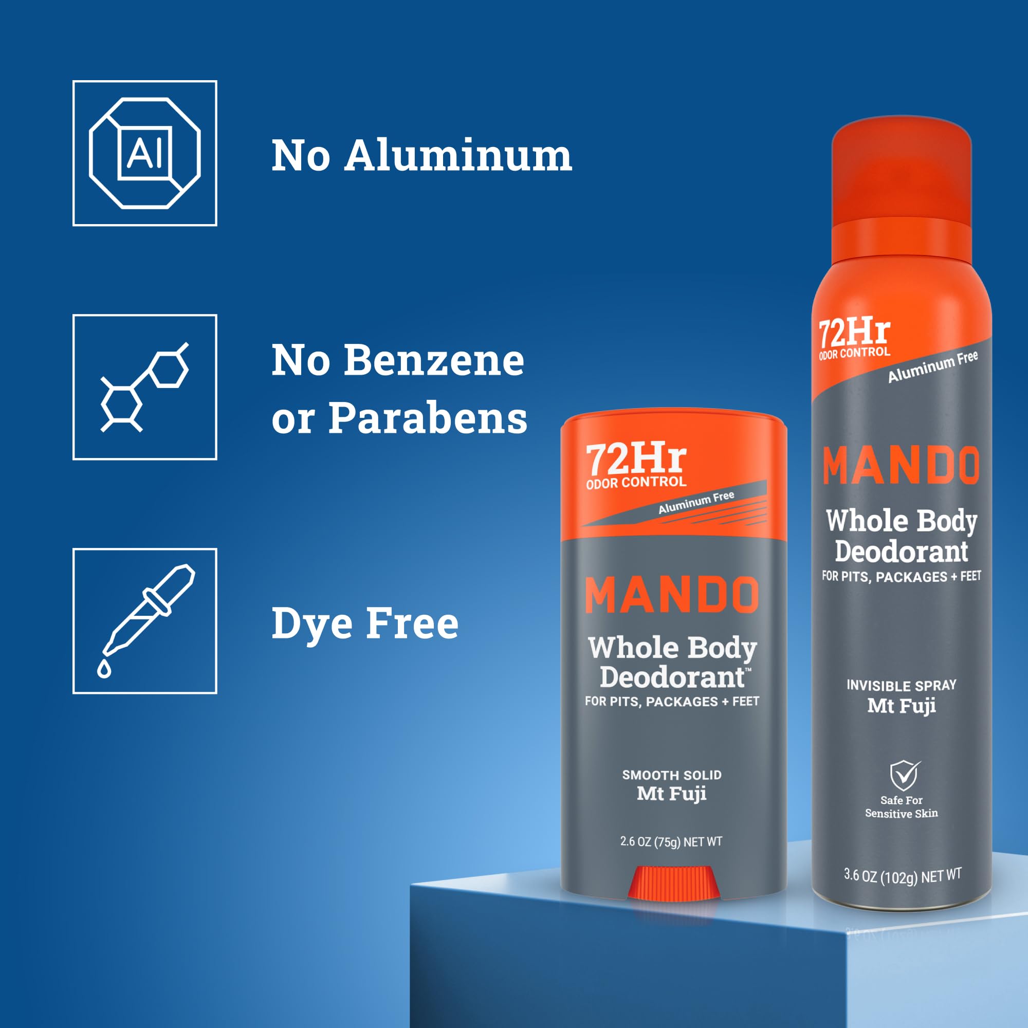 Mando two-piece bundle packaging highlights complete odor control solution.