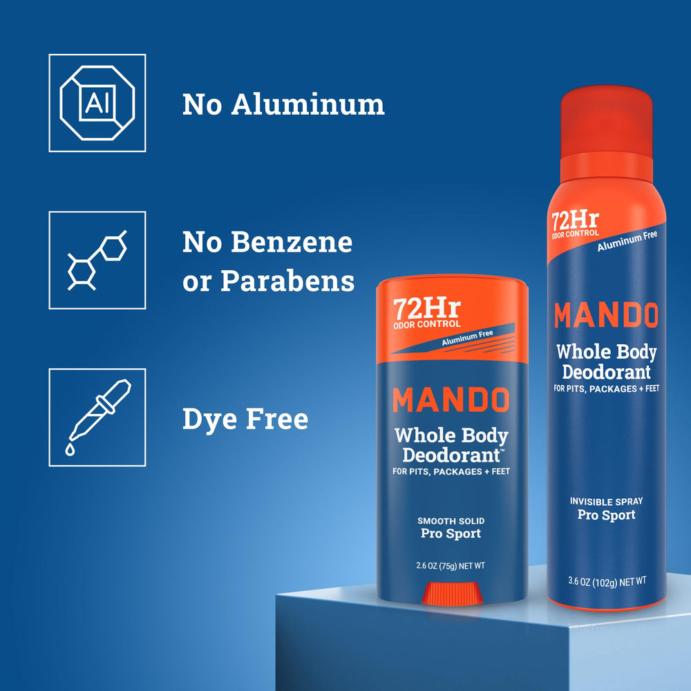 Mando two-piece system packaging showing complete odor defense