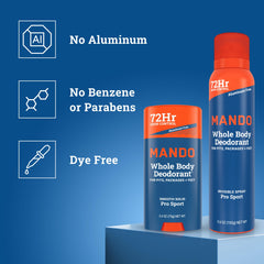 Mando two-piece system packaging showing complete odor defense