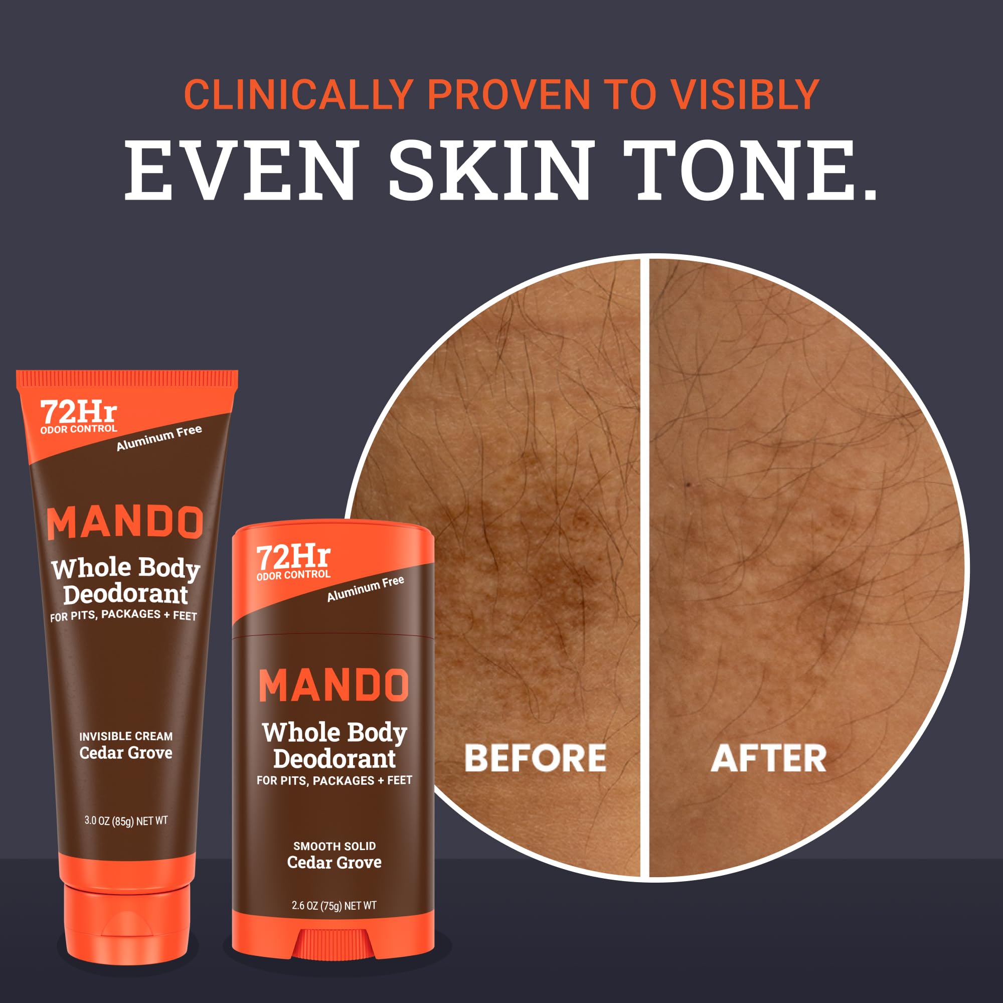 Mando underarm application cream enables easy odor protection throughout the day.