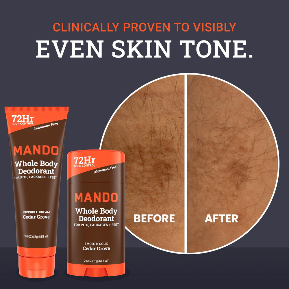 Mando underarm application cream enables easy odor protection throughout the day.