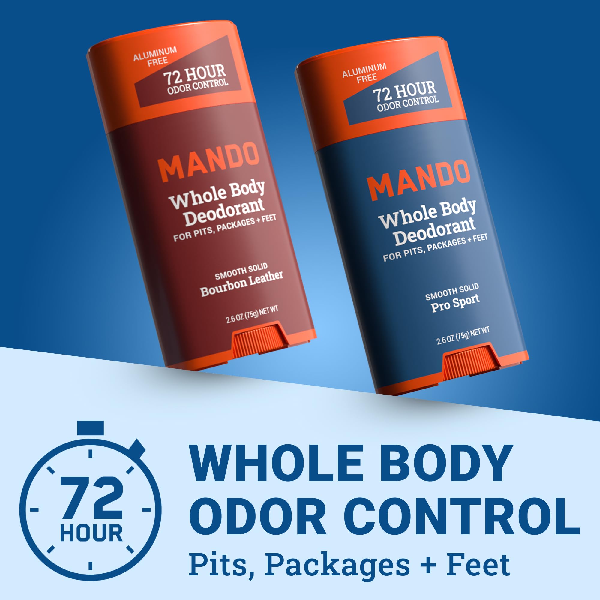 Mando Pro Sport deodorant stick with smooth application.