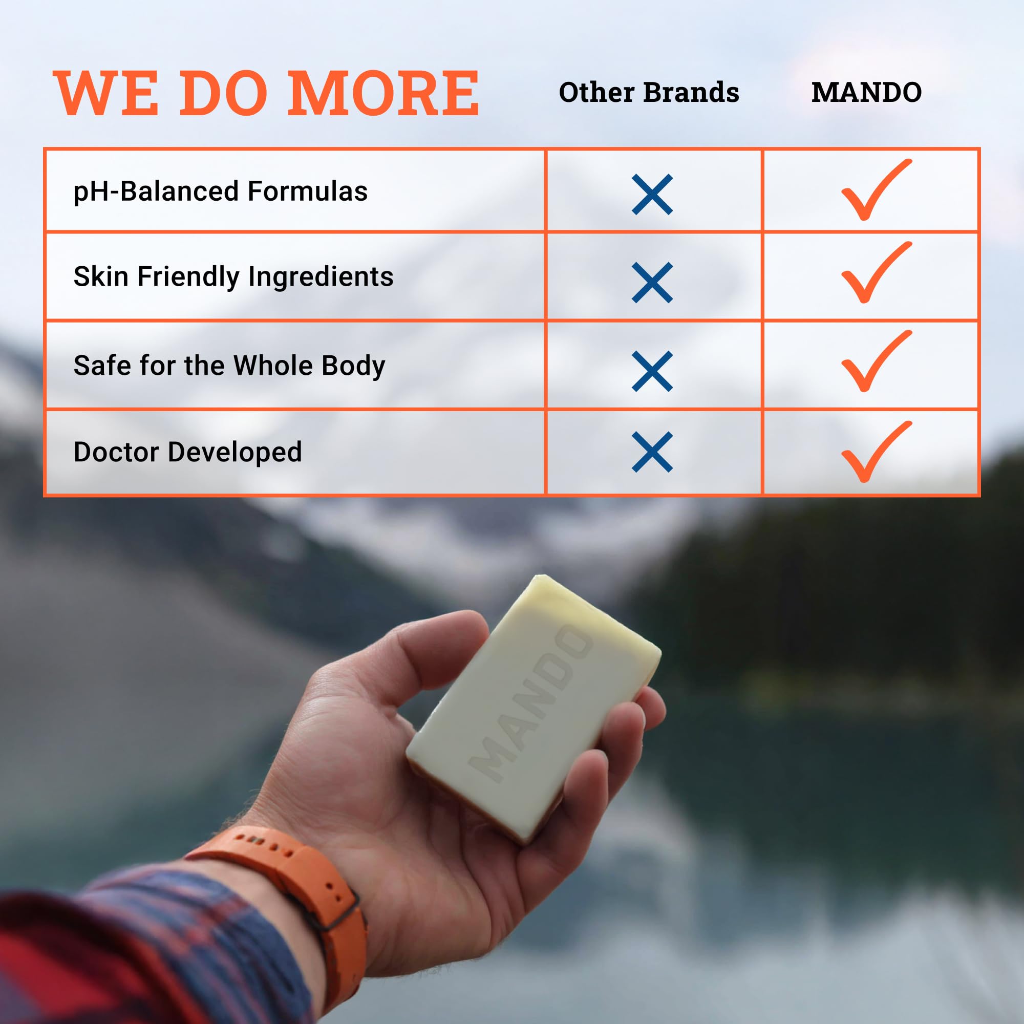 Mando cleansing bar with four-in-one formula for body care