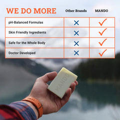 Mando cleansing bar with four-in-one formula for body care
