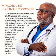 The Mane Solution Mane Minoxidil Blend Foam bottle closeup conveys premium quality.