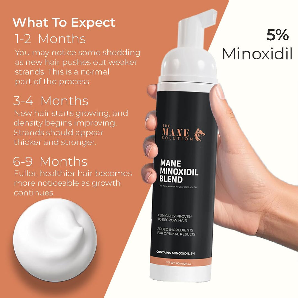 The Mane Solution Mane Minoxidil Blend Foam dispense shows precise dosing for scalp use.