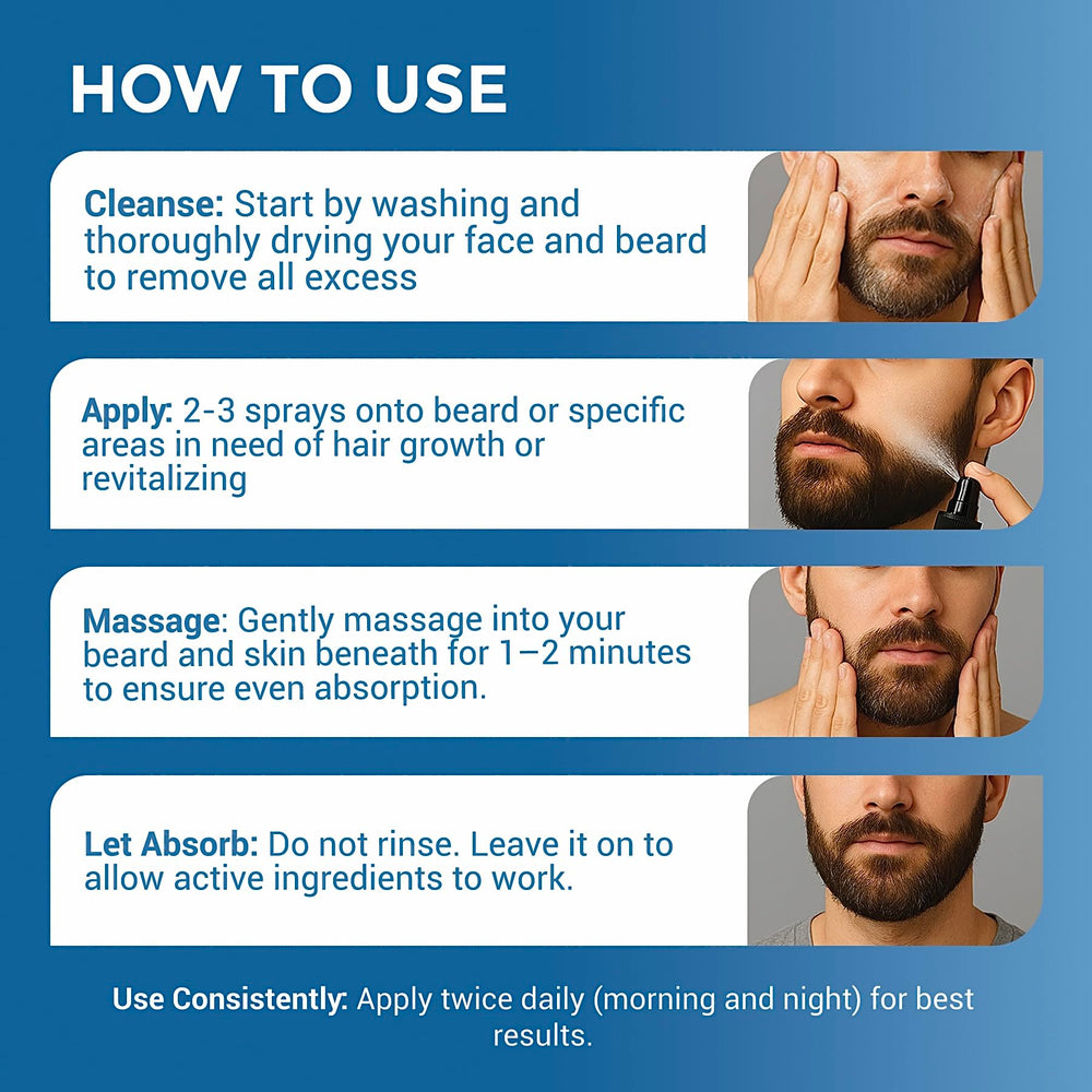 MANEMEN beard serum packaging display suggests on shelf appeal and product value