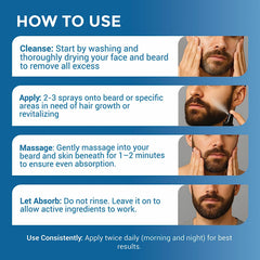 MANEMEN beard serum packaging display suggests on shelf appeal and product value