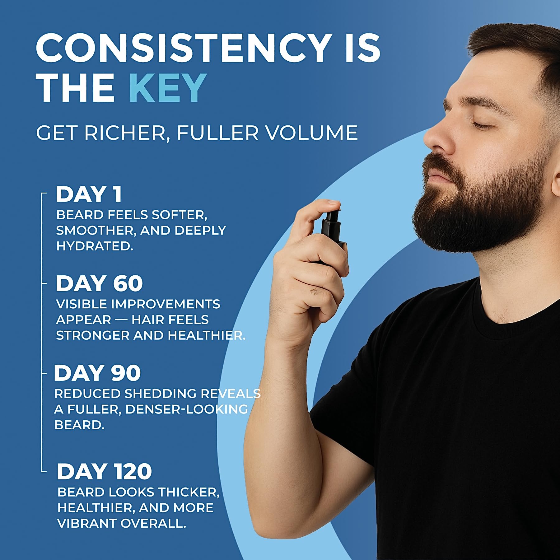 MANEMEN pump close-up underscores quick even distribution for daily grooming