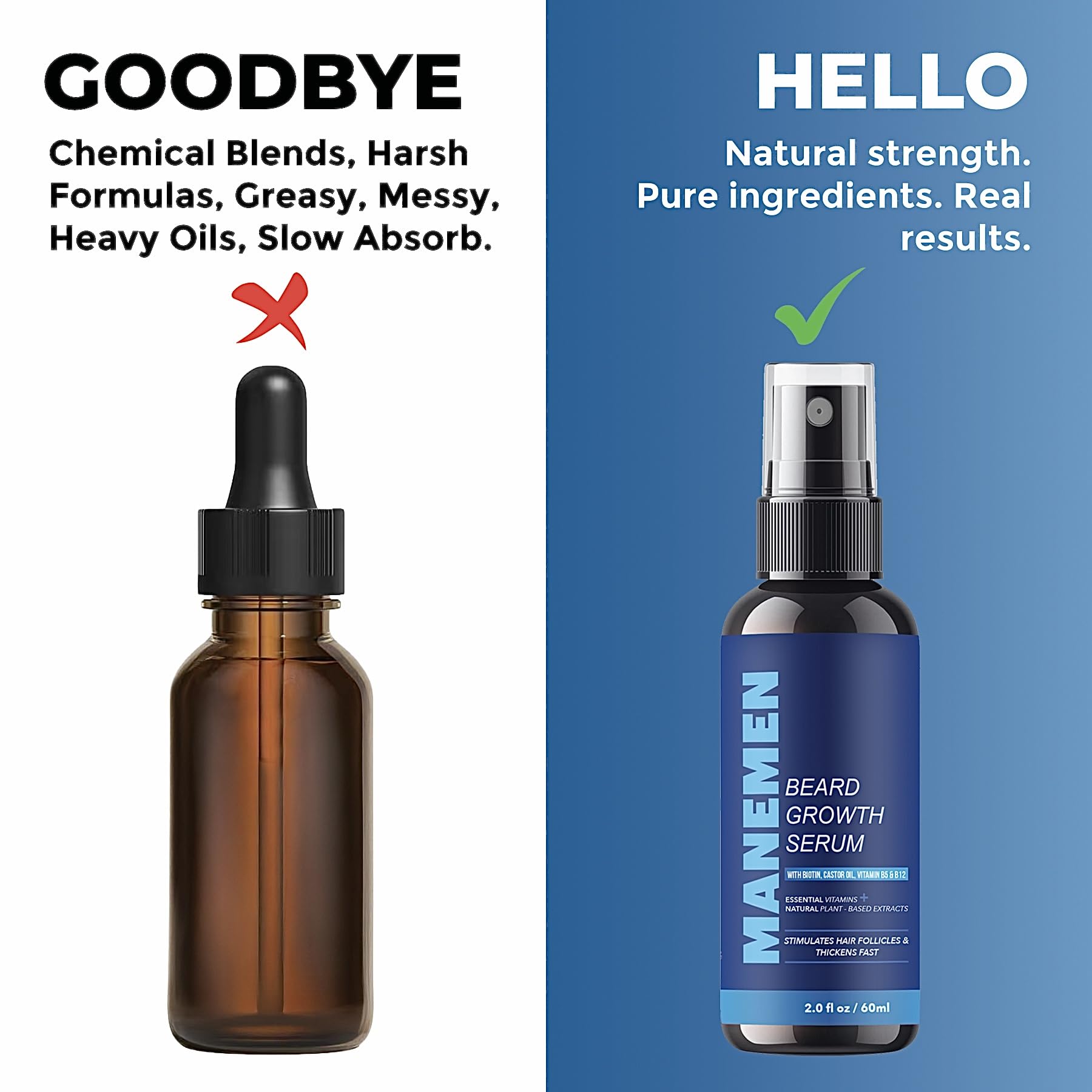 MANEMEN brand shot emphasizes premium beard care you can trust