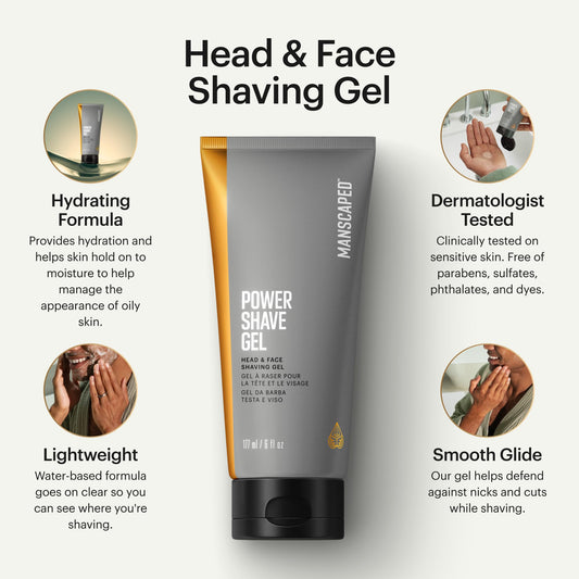 MANSCAPED Power Shave Gel dispenser close-up showing glide-enhancing design.