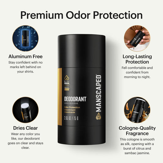 MANSCAPED UltraPremium Deodorant clear stick in use showing quick-dry protection