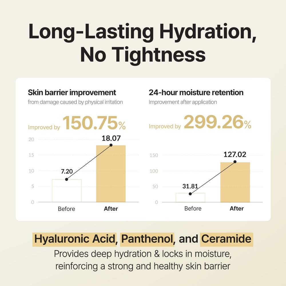 Manyo Pure Soybean Cleansing Milk with wild soybean ingredient supports texture refinement.