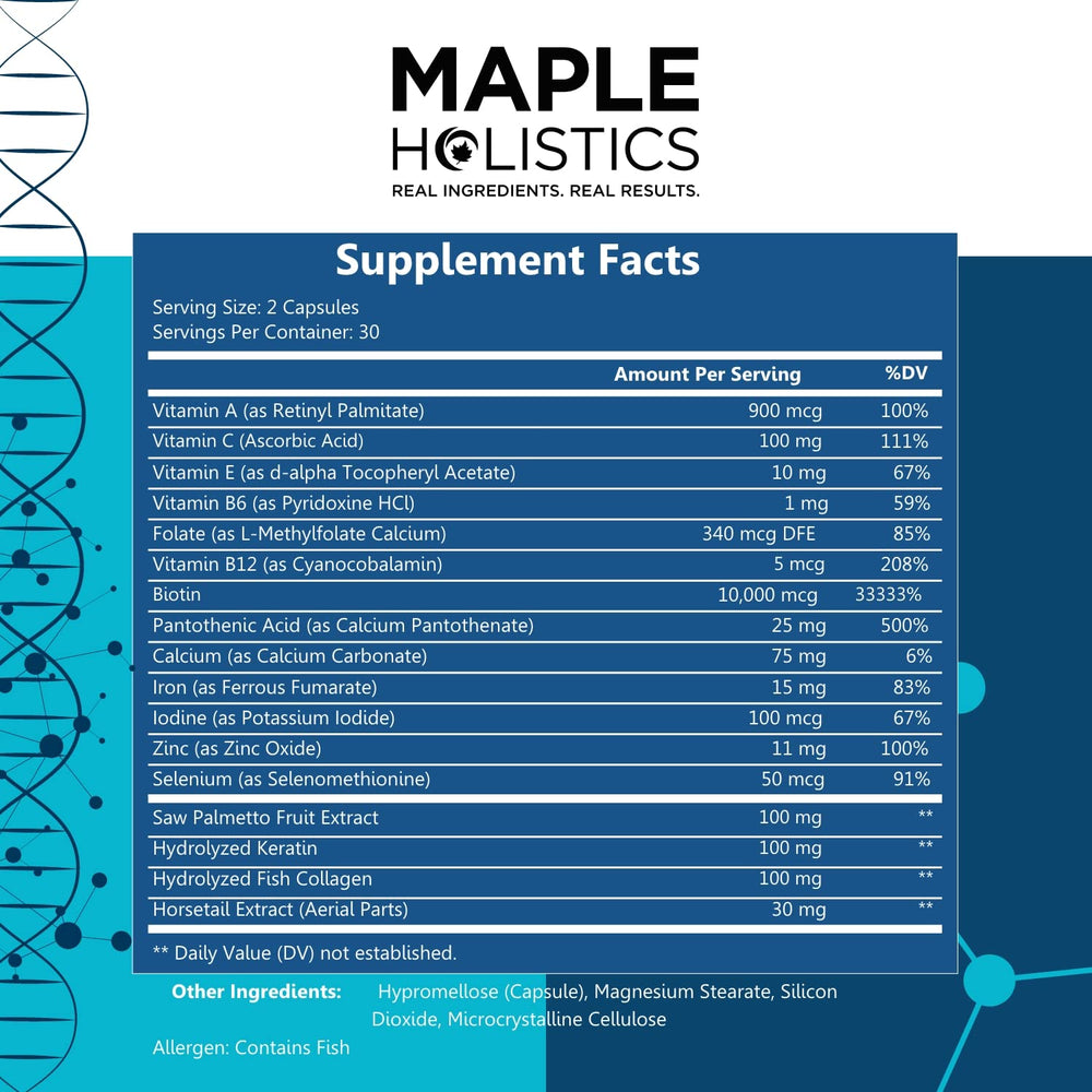 Quality ingredients label from Maple Holistics supplement