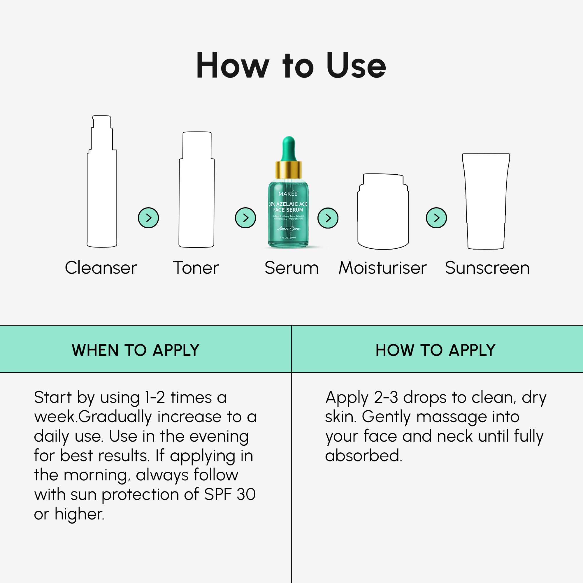 MAREE Azelaic Acid Serum application routine setup on vanity.