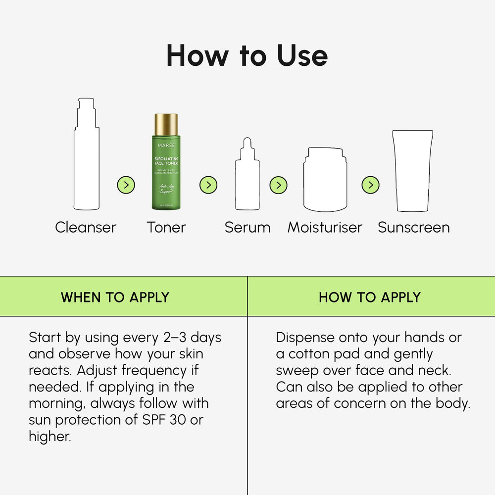 MAREE Exfoliating Toner Korean-inspired texture detail highlights modern exfoliation.