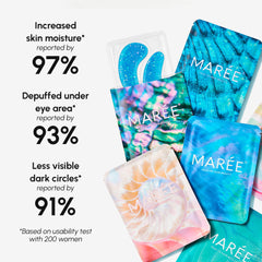 MAREE patches shown on diverse users for universal use.