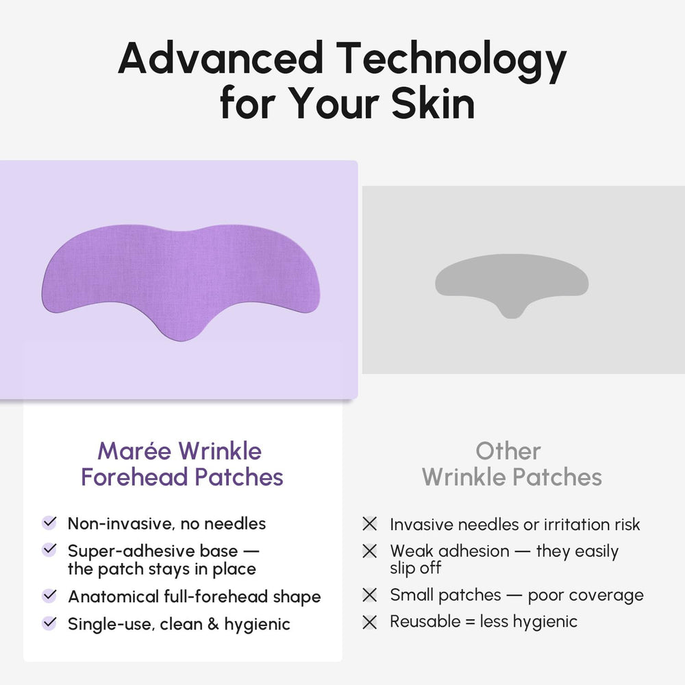 MAREE frown-line patches soften appearance and help firm skin.