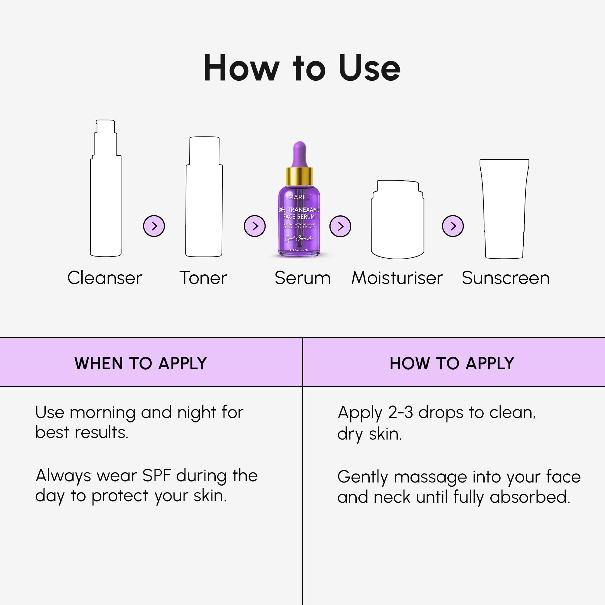 MAREE silky texture on skin closeup conveys smooth absorption.