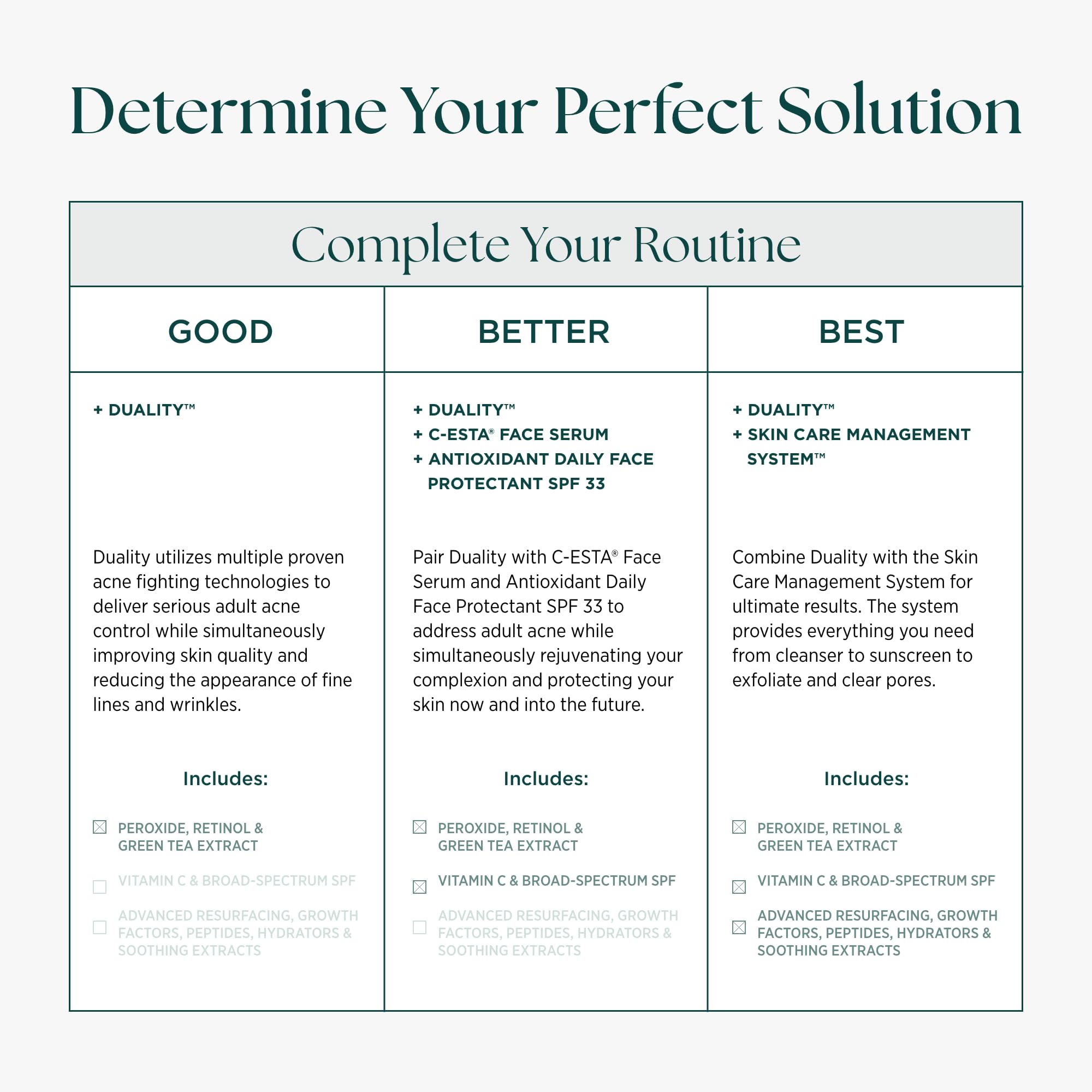 Marini SkinSolutions Duality ingredients green tea and peptides for skin vitality
