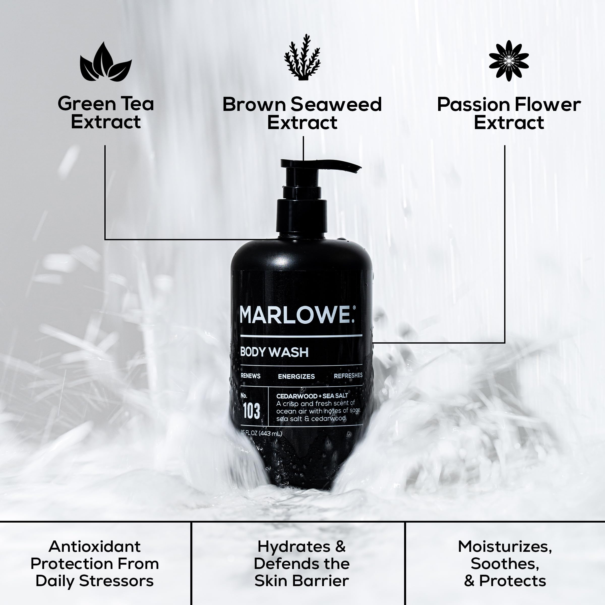 MARLOWE No.103 pump-dispenser image shows easy, mess-free daily use.