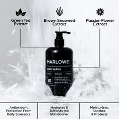 MARLOWE No.103 pump-dispenser image shows easy, mess-free daily use.