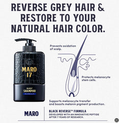 MARO17 Collagen Shot being dispensed for scalp revitalization and fullness.
