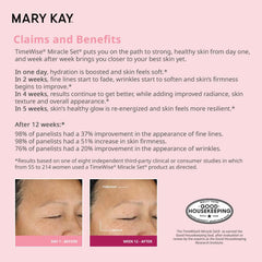Mary Kay TimeWise Miracle Set Normal/Dry packaging closeup with premium design