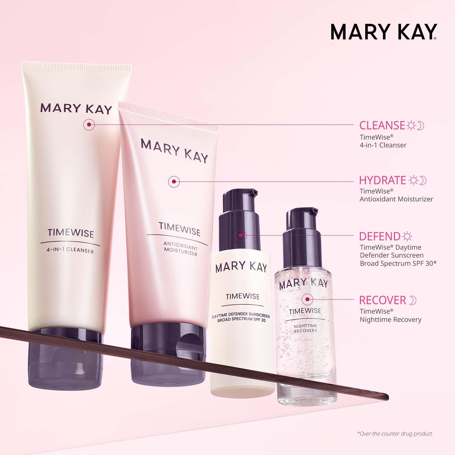 Mary Kay TimeWise Miracle Set Normal/Dry texture swatch shows product feel and softness