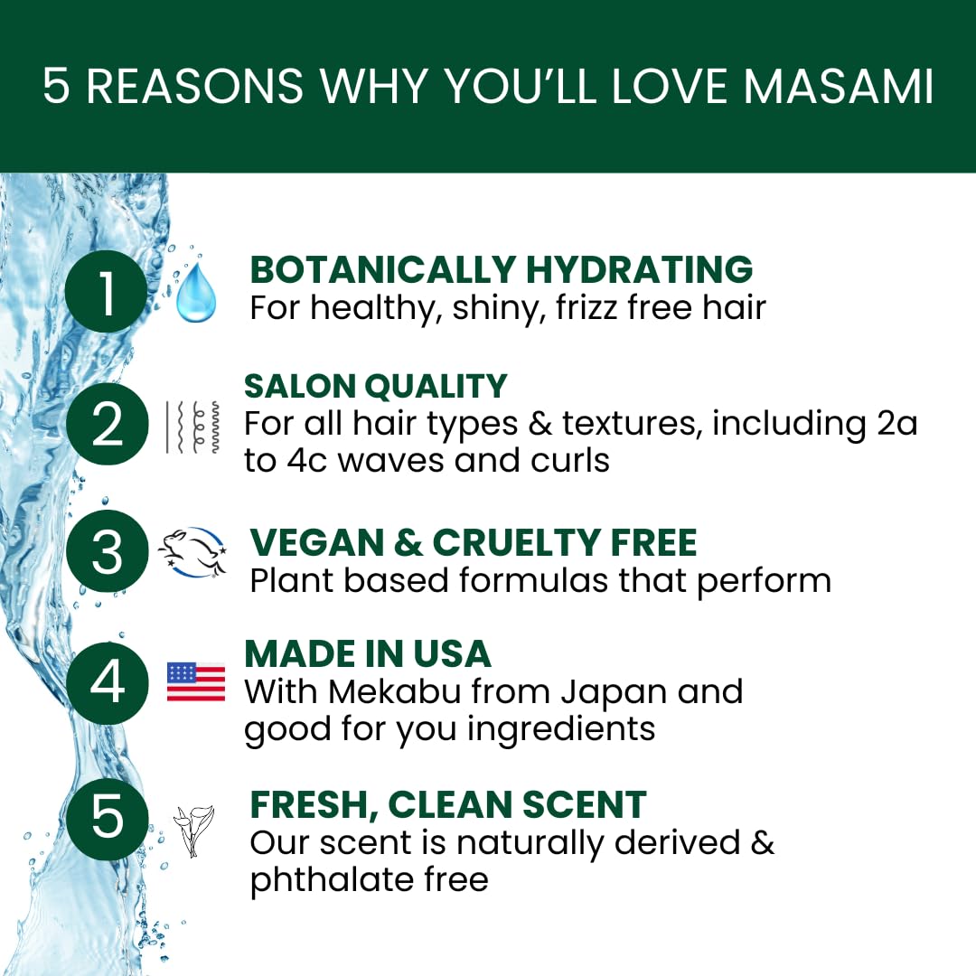 MASAMI Mekabu Hydrating Conditioner refill bottle illustration emphasizes easy replenishment and salon-grade results