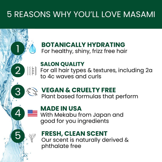 MASAMI Mekabu Hydrating Conditioner refill bottle illustration emphasizes easy replenishment and salon-grade results