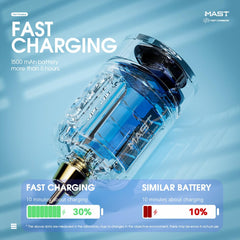 Mast Tattoo Flyb with RCA connection enables seamless machine compatibility.